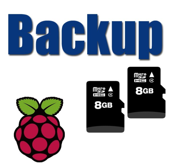 Comprehensive Guide: Backing up Your Raspberry Pi Image and Data