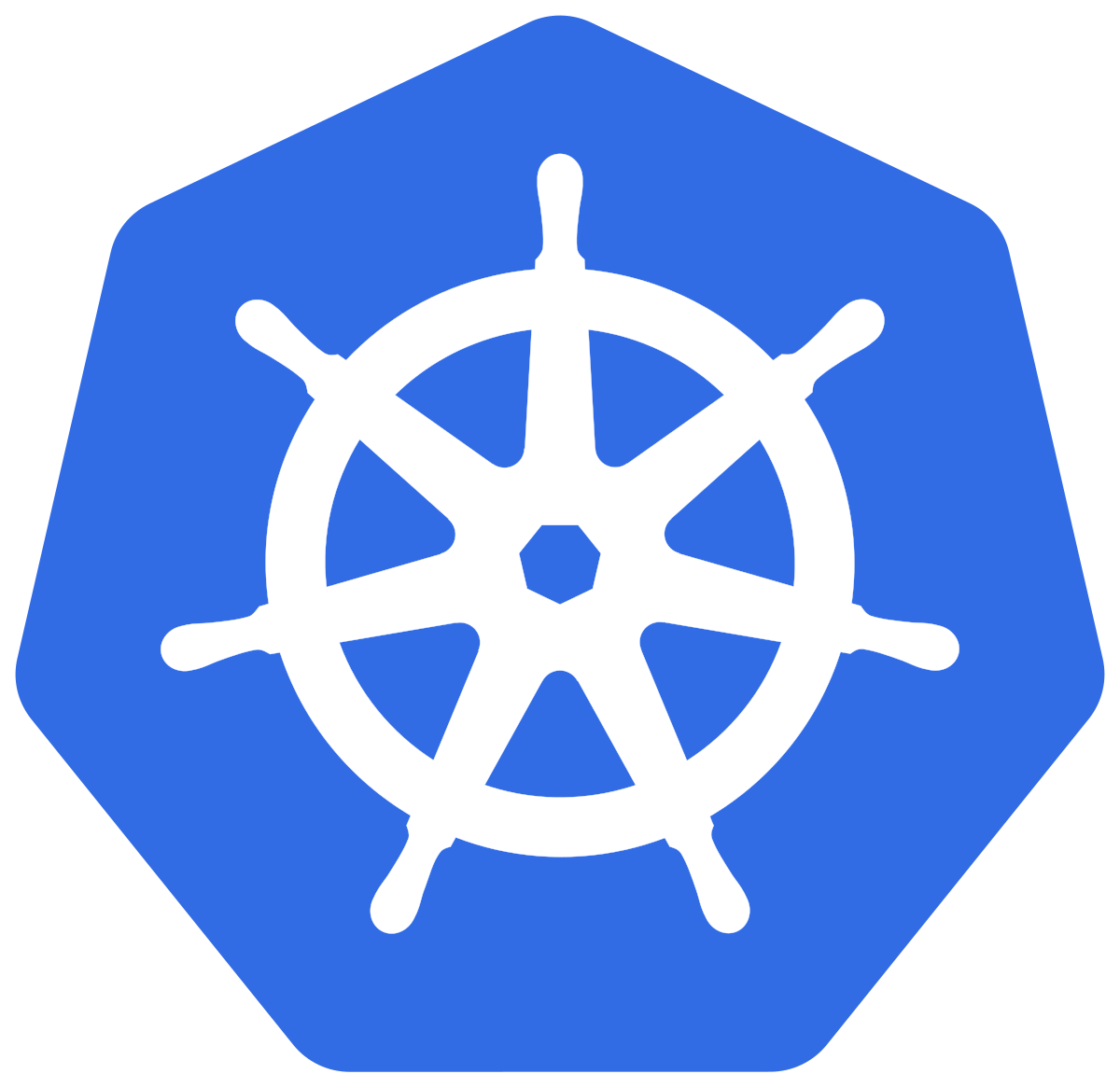 Kubernetes cluster. Why and how